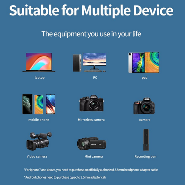 SOUNDTECH Omnidirect Lavalier Microphone ST-LAV02 for Video DSLR Smartphone