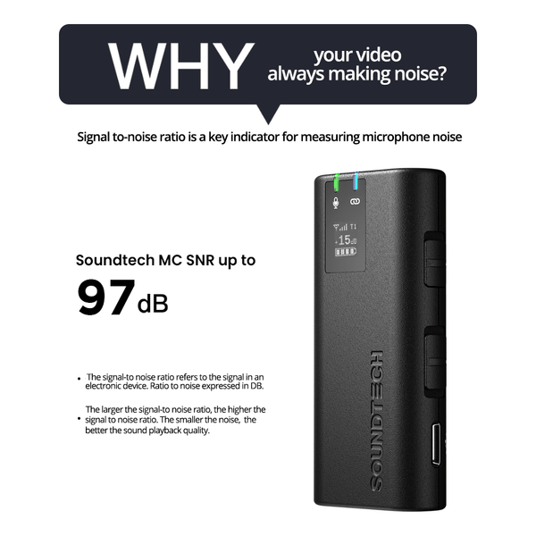 SOUNDTECH GO2 Wireless Microphone System 2.4Ghz - Receiver Only